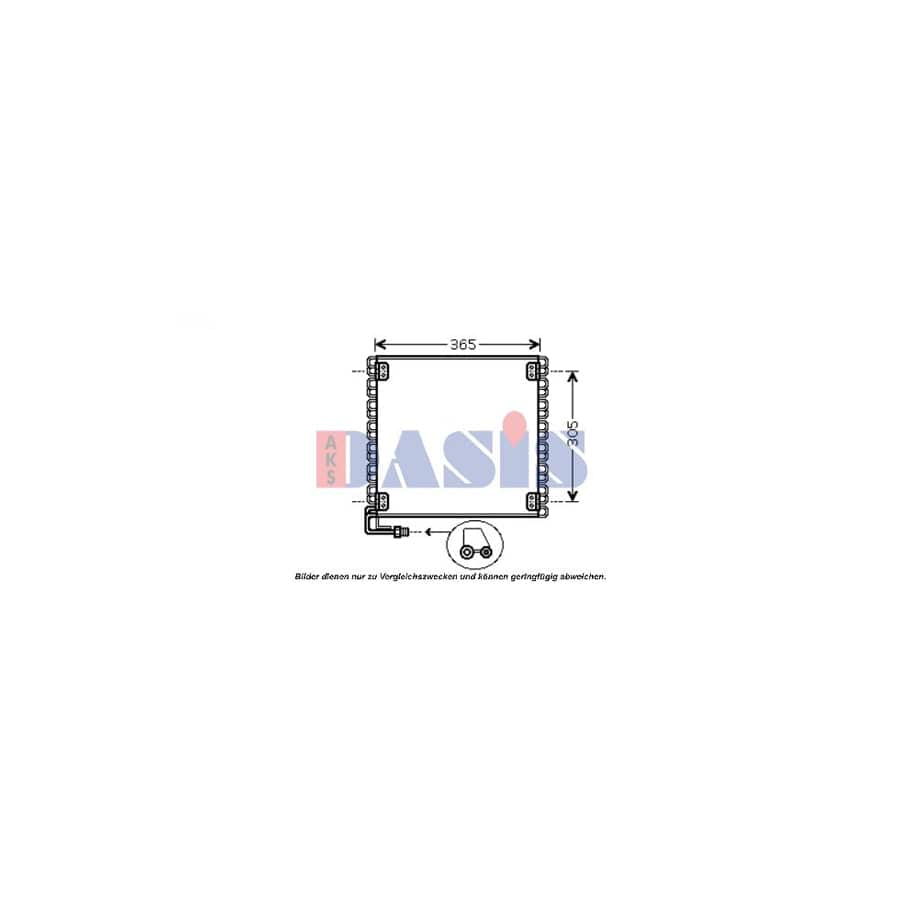 AKS Dasis 072019N Air Conditioning Condenser | Duco Car Parts UK