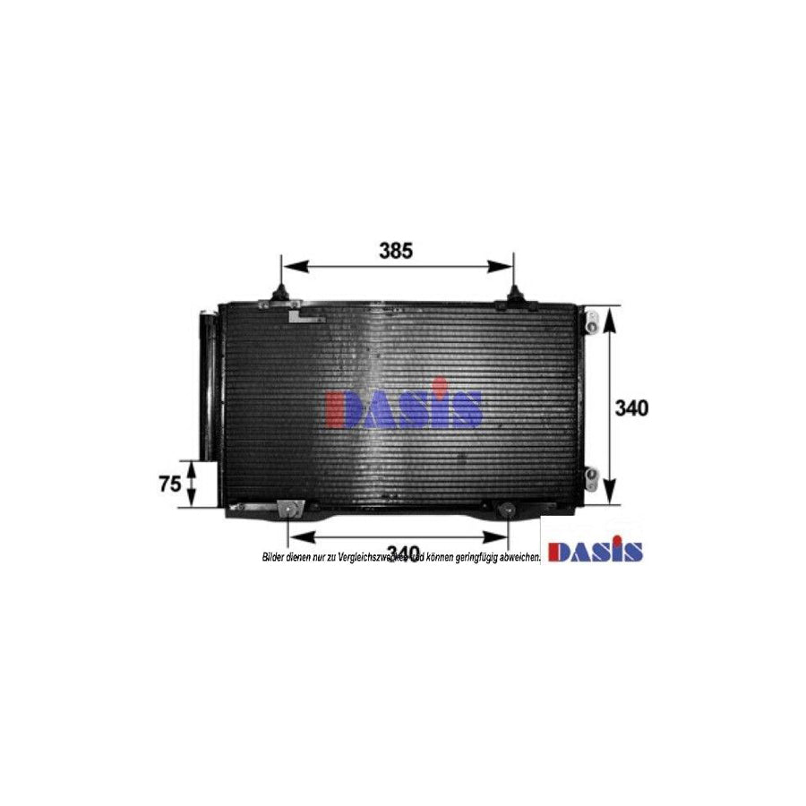 AKS Dasis 212980N Air Conditioning Condenser For Toyota Avensis | Duco Car Parts UK