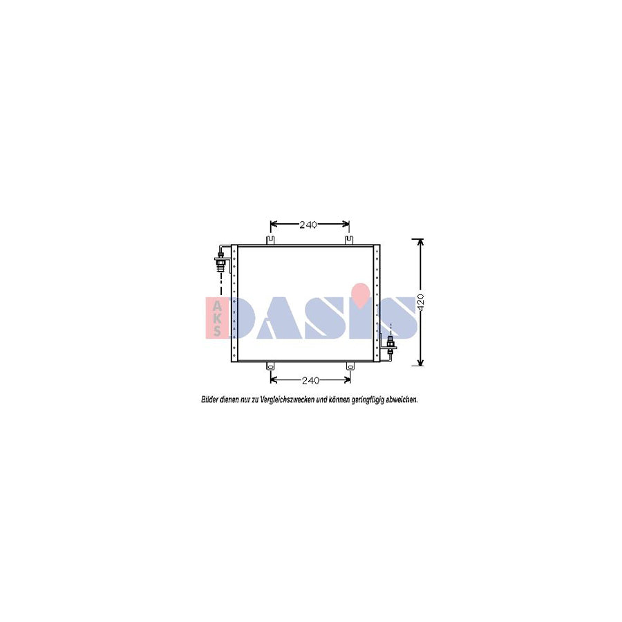 AKS Dasis 182070N Air Conditioning Condenser | Duco Car Parts UK