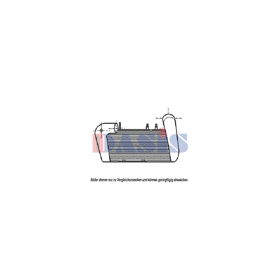 AKS Dasis 486040N Intercooler | Duco Car Parts UK