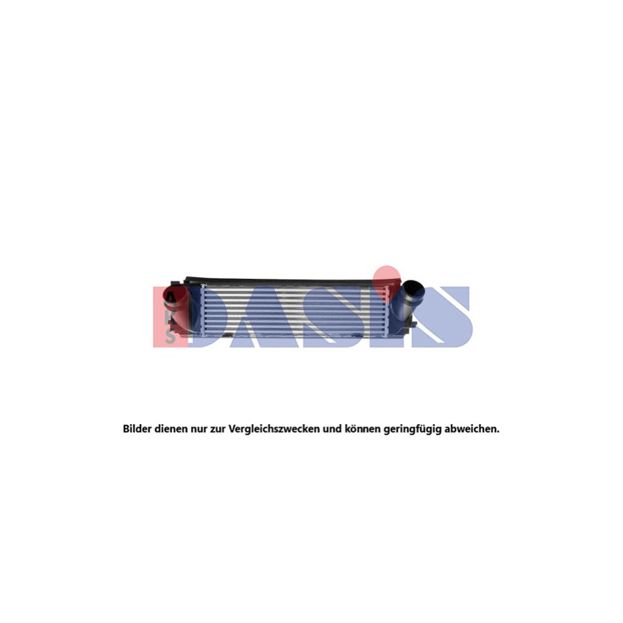 AKS Dasis 057027N Intercooler | Duco Car Parts UK