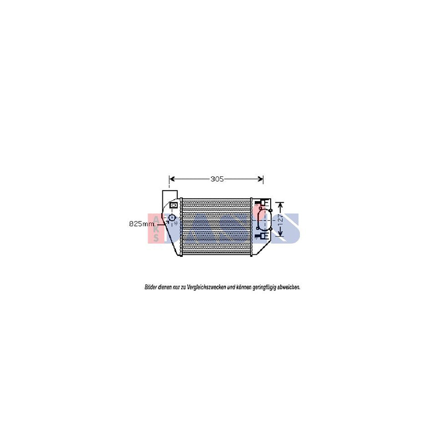 AKS Dasis 487022N Intercooler For Audi A4 | Duco Car Parts UK