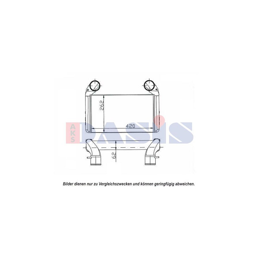 AKS Dasis 447011N Intercooler | Duco Car Parts UK