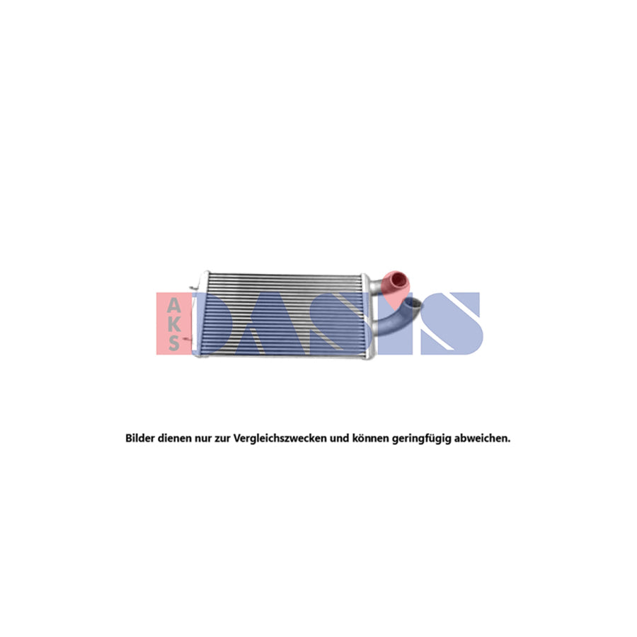 AKS Dasis 447031N Intercooler | Duco Car Parts UK
