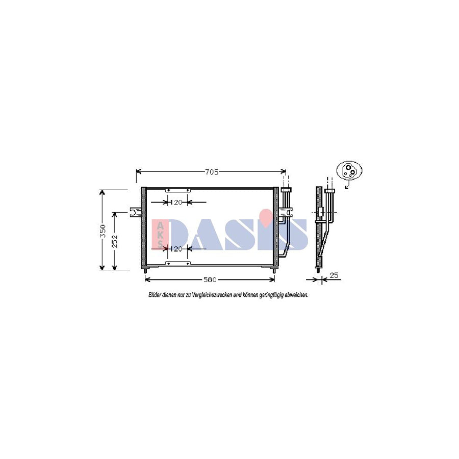 AKS Dasis 222190N Air Conditioning Condenser | Duco Car Parts UK