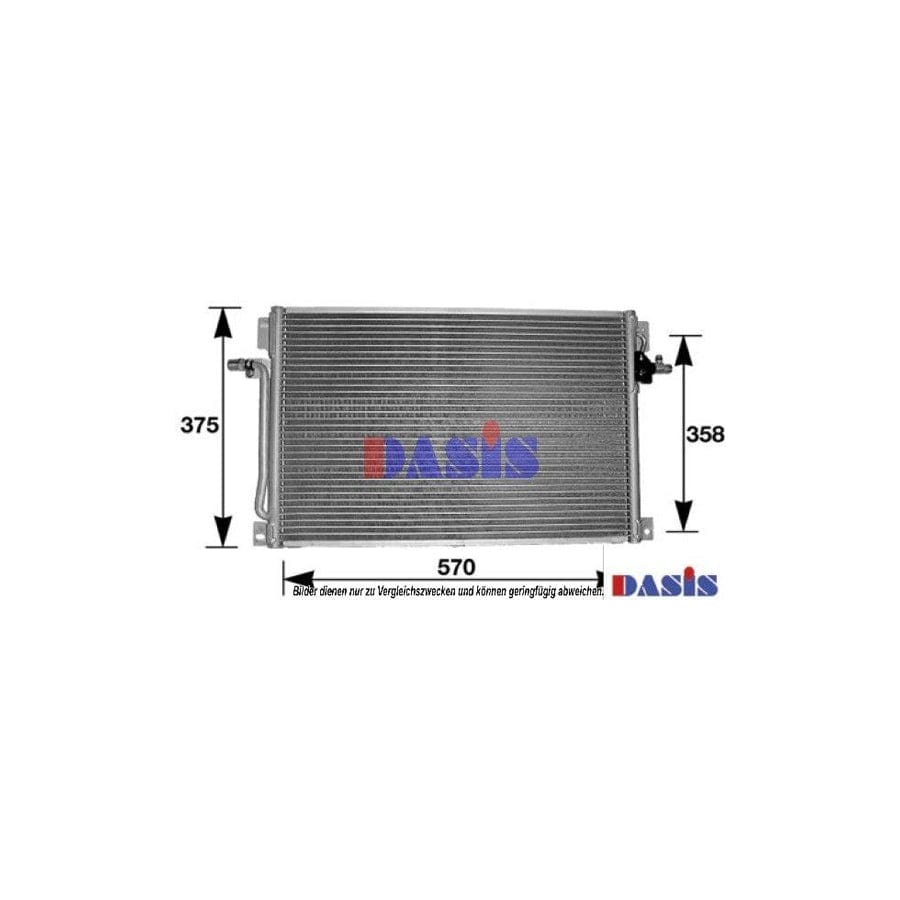 AKS Dasis 222250N Air Conditioning Condenser For Volvo 850 | Duco Car Parts UK