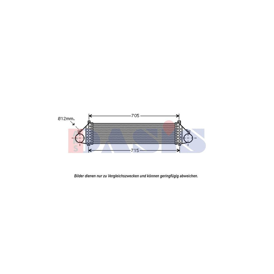AKS Dasis 227005N Intercooler | Duco Car Parts UK