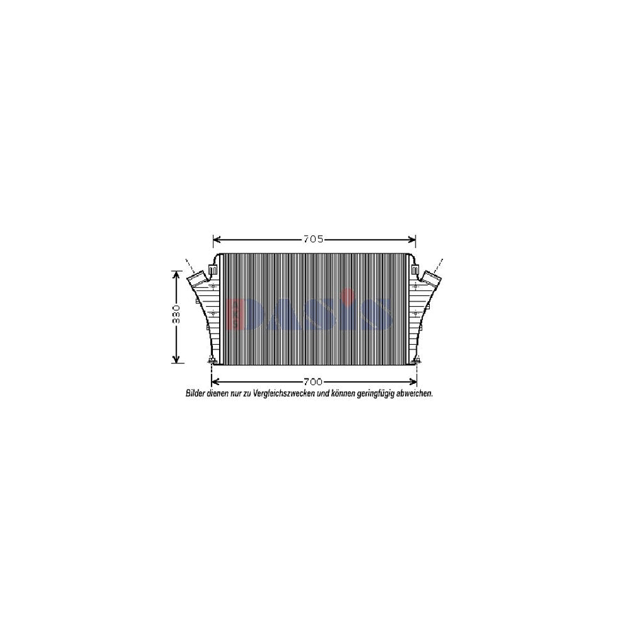 AKS Dasis 197006N Intercooler For Saab 9-3 | Duco Car Parts UK