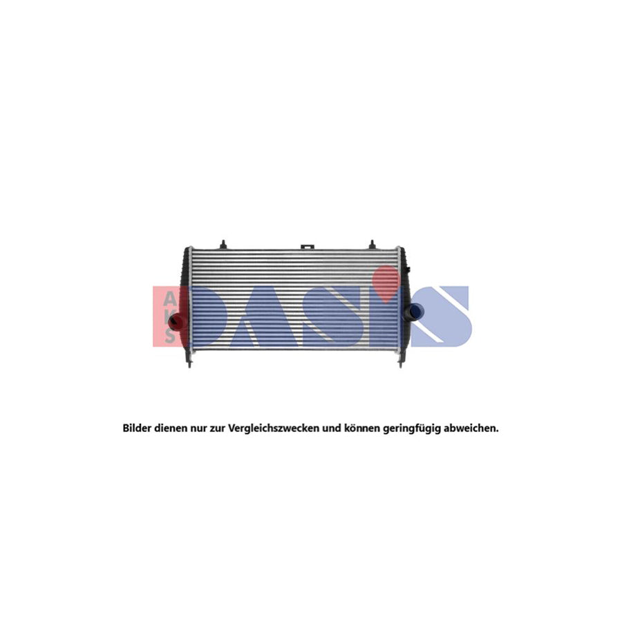 AKS Dasis 167014N Intercooler | Duco Car Parts UK