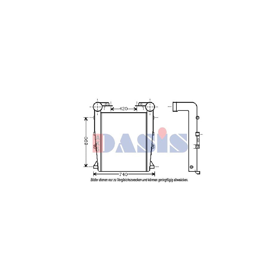 AKS Dasis 397016N Intercooler | Duco Car Parts UK