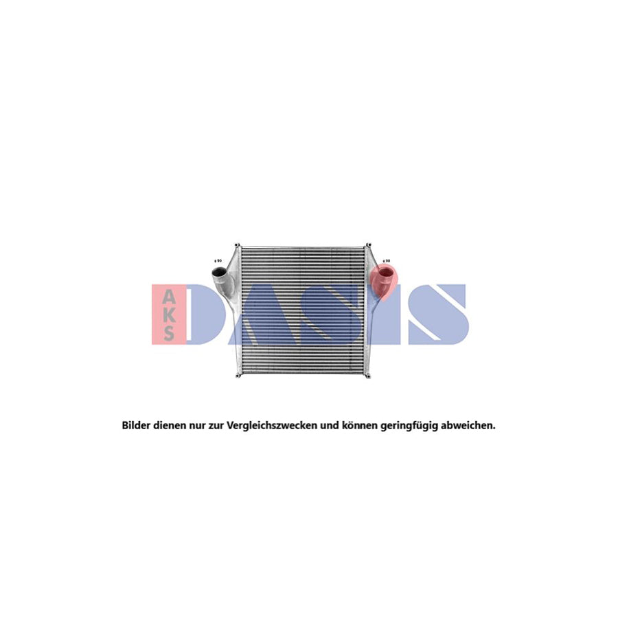 AKS Dasis 397031X Intercooler | Duco Car Parts UK