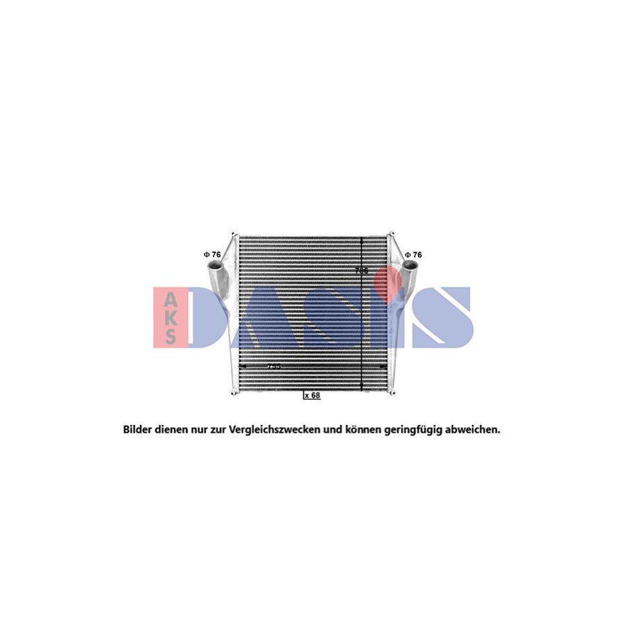 AKS Dasis 397170X Intercooler | Duco Car Parts UK