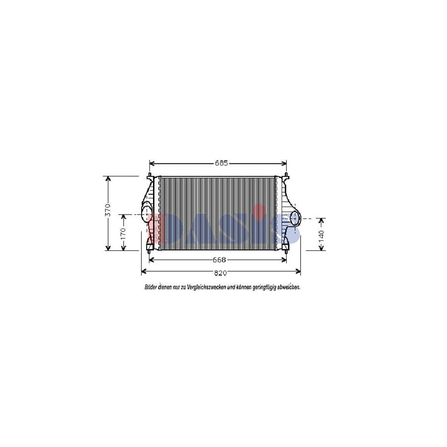 AKS Dasis 067050N Intercooler For Citroën Xantia | Duco Car Parts UK