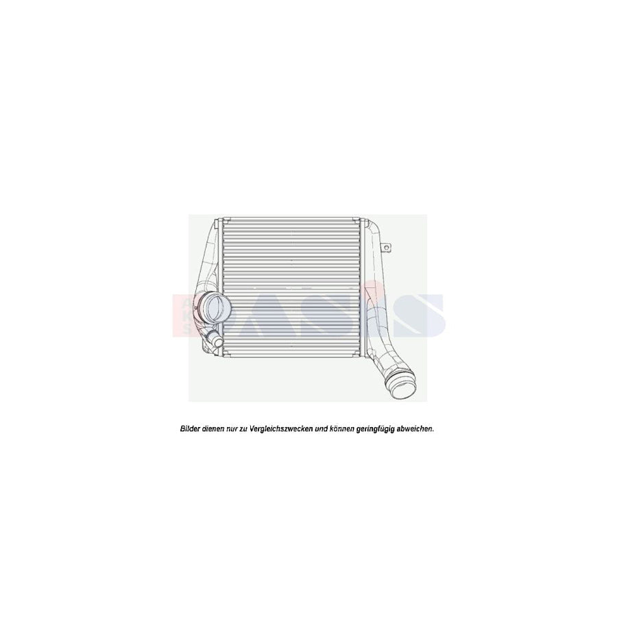 AKS Dasis 177005N Intercooler For Porsche Panamera (970) | Duco Car Parts UK