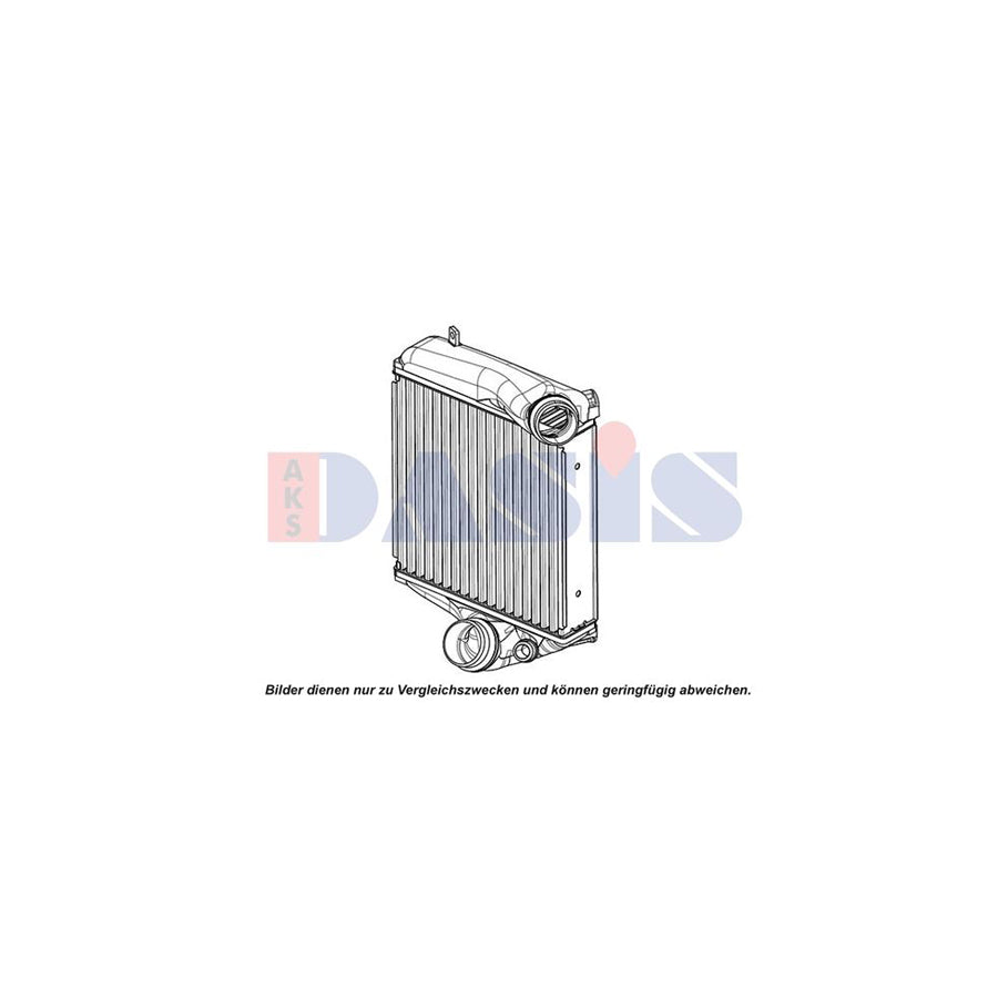 AKS Dasis 177014N Intercooler For Porsche Panamera (970) | Duco Car Parts UK