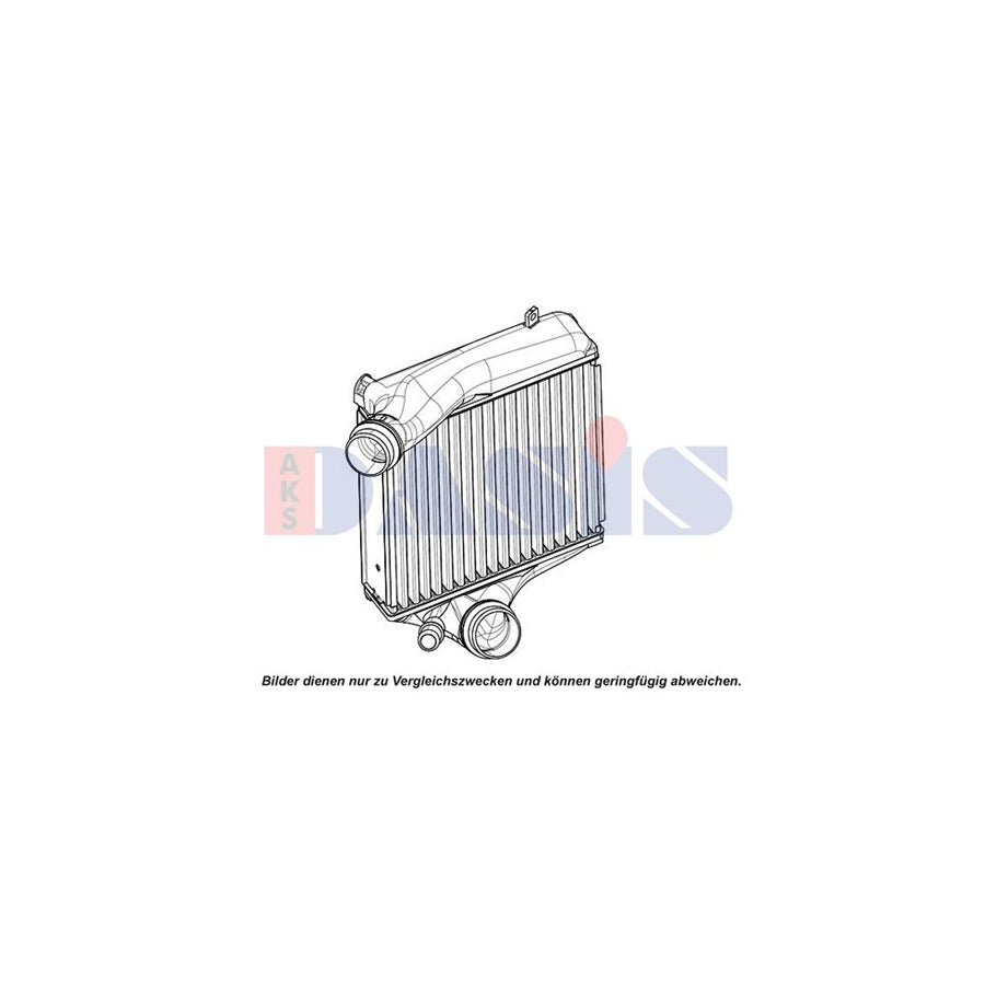 AKS Dasis 177015N Intercooler For Porsche Panamera (970) | Duco Car Parts UK