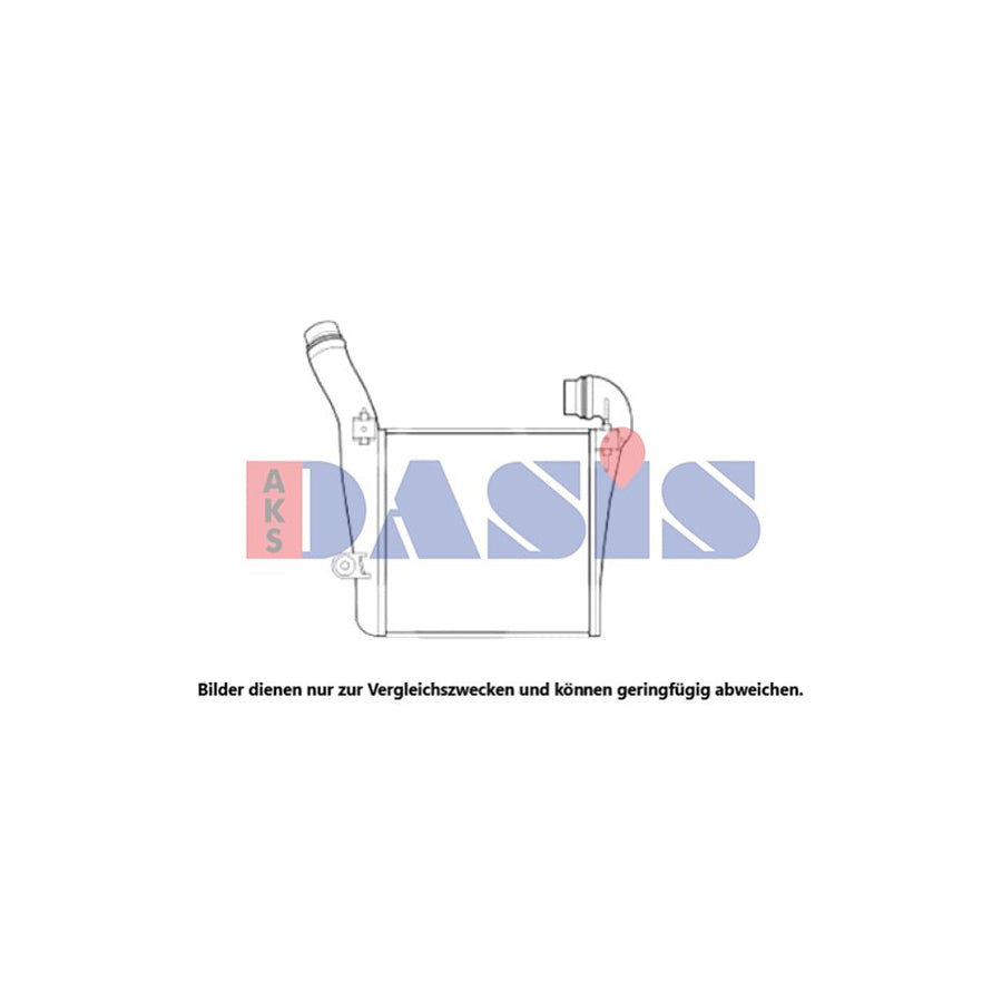 AKS Dasis 177021N Intercooler For Porsche Panamera | Duco Car Parts UK