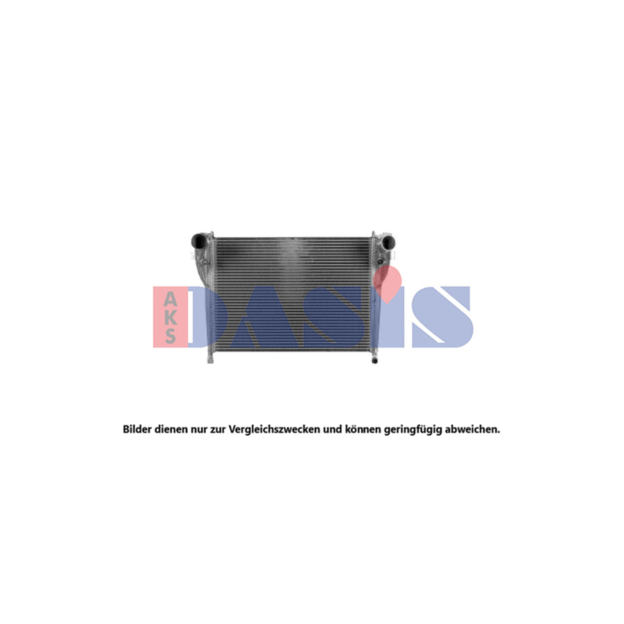 AKS Dasis 137022N Intercooler | Duco Car Parts UK