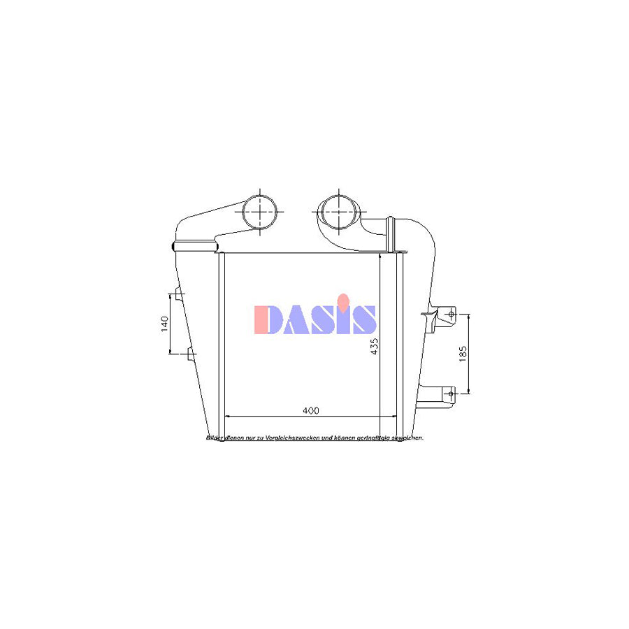 AKS Dasis 137060N Intercooler | Duco Car Parts UK