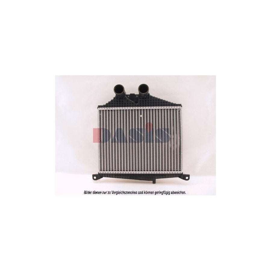 AKS Dasis 137190N Intercooler | Duco Car Parts UK