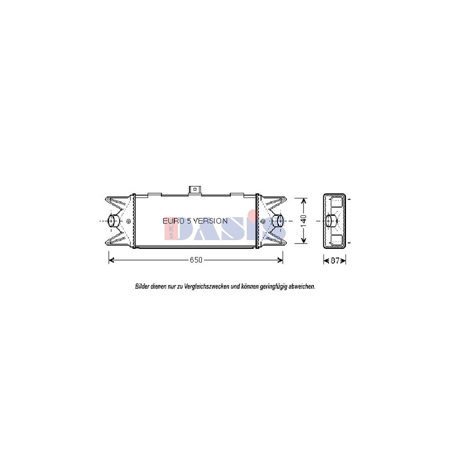 AKS Dasis 407006N Intercooler For IVeco Daily IV Box Body / Estate | Duco Car Parts UK