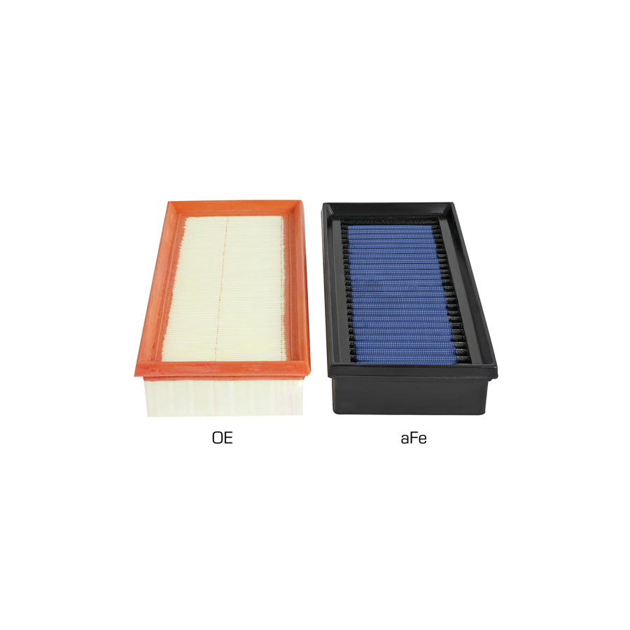 aFe Mercedes-Benz AMG C63 S Magnum FLOW Pro 5R Air Filters (C205/A205)
