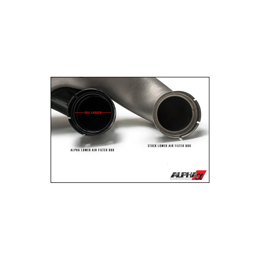 AMS Performance Mercedes-Benz AMG M157 M278 Carbon Fibre Intake System (CLS550, CLS63 & E63)