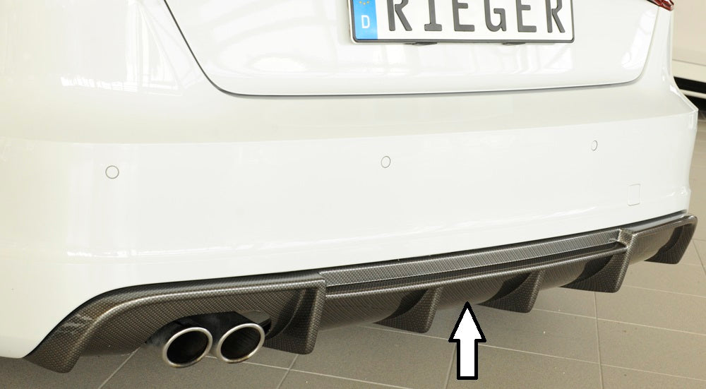 Rieger 00099355 Audi 8V A3 Rear Diffuser