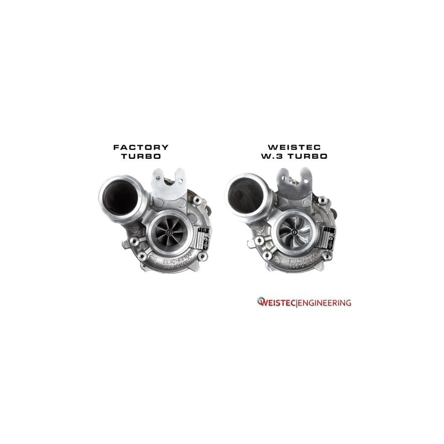 Weistec Mercedes-Benz M178 W.3 Turbo Upgrade (C190 AMG GT, GT S & GT R)