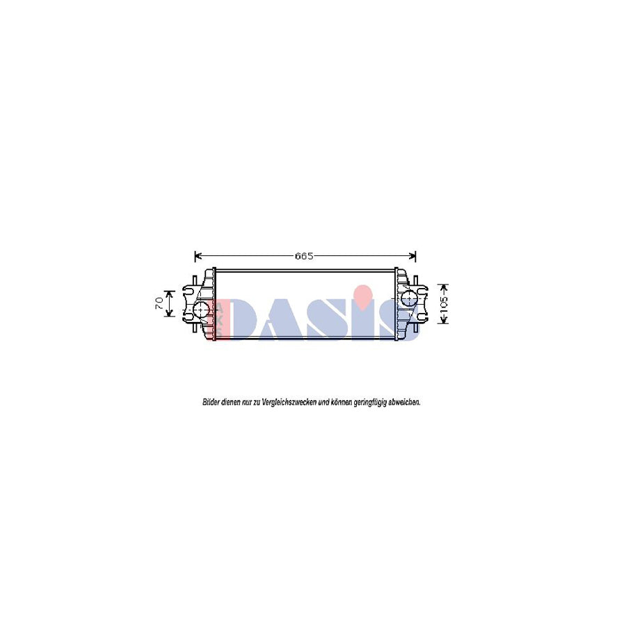 AKS Dasis 157015N Intercooler | Duco Car Parts UK