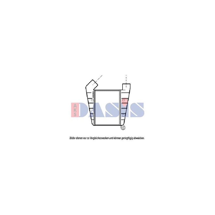 AKS Dasis 157020N Intercooler For Opel Omega | Duco Car Parts UK