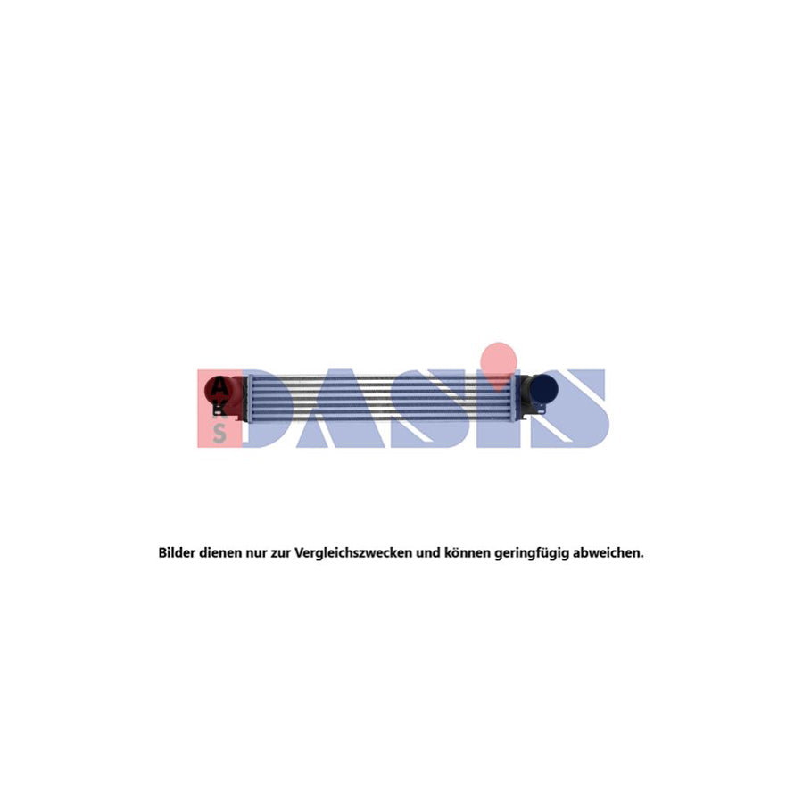 AKS Dasis 157026N Intercooler | Duco Car Parts UK