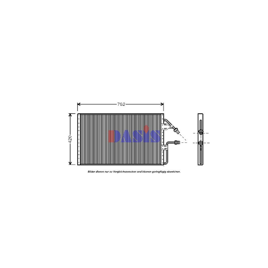 AKS Dasis 522016N Air Conditioning Condenser | Duco Car Parts UK