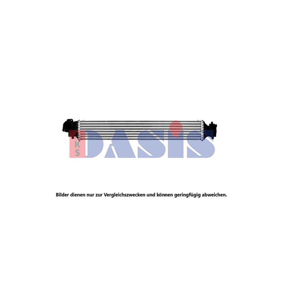 AKS Dasis 107007N Intercooler For Honda CIVic | Duco Car Parts UK
