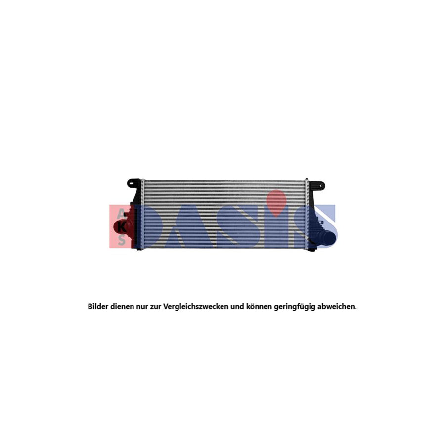 AKS Dasis 157066N Intercooler | Duco Car Parts UK