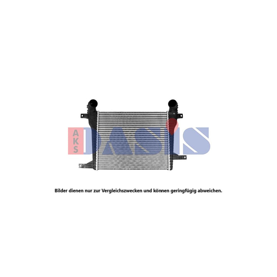 AKS Dasis 157065N Intercooler | Duco Car Parts UK