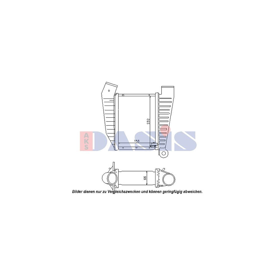 AKS Dasis 157070N Intercooler For Opel Omega | Duco Car Parts UK