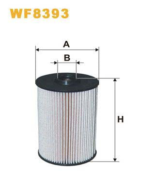WIX Filters WF8393 Fuel Filter