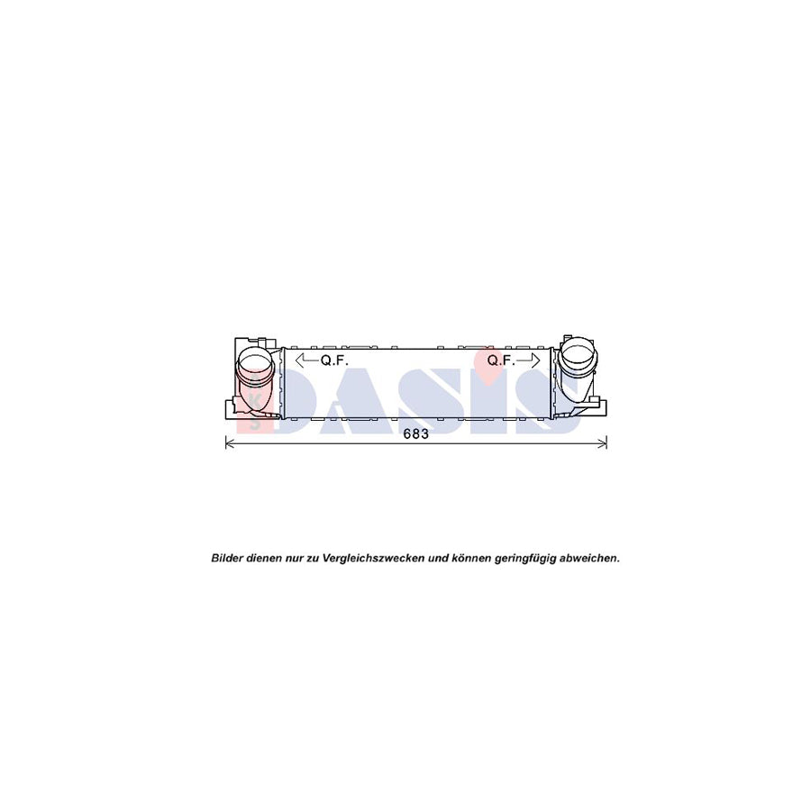 AKS Dasis 057026N Intercooler | Duco Car Parts UK