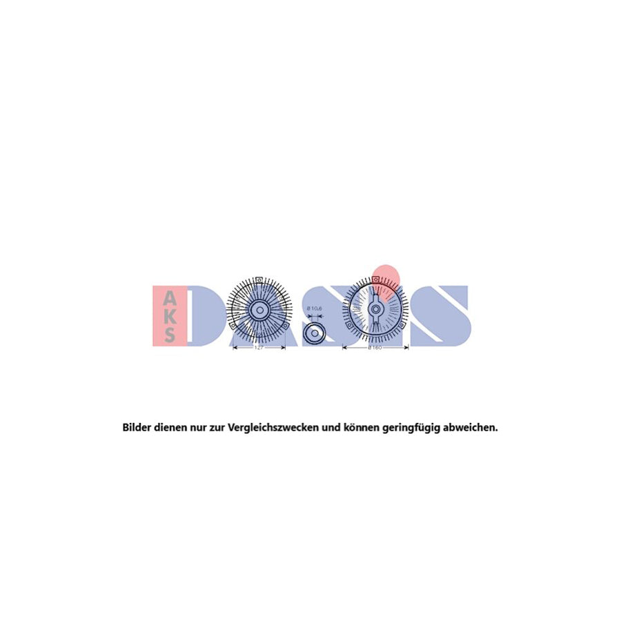 AKS Dasis 158070N Fan Clutch | Duco Car Parts UK