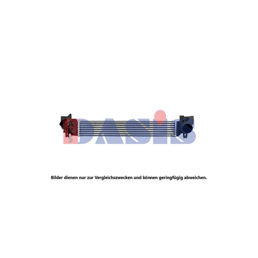 AKS Dasis 057039N Intercooler | Duco Car Parts UK
