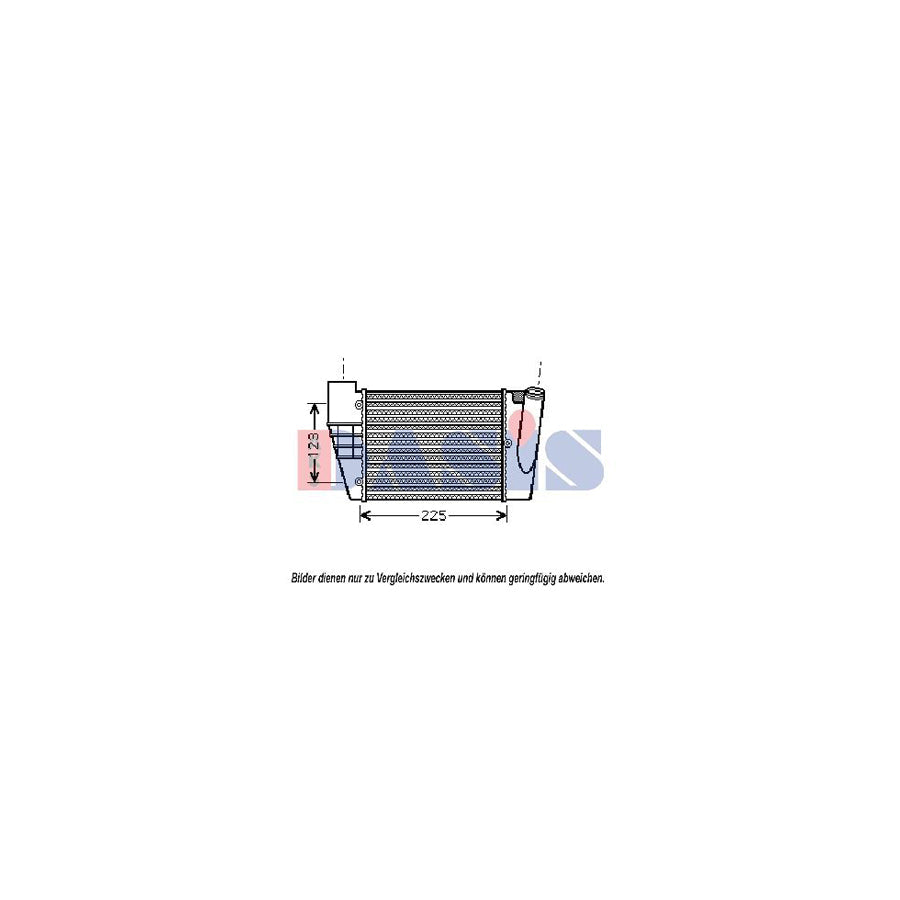 AKS Dasis 487019N Intercooler For Audi A4 | Duco Car Parts UK