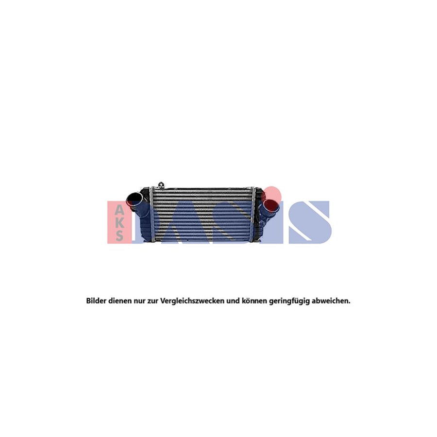 AKS Dasis 527003N Intercooler | Duco Car Parts UK