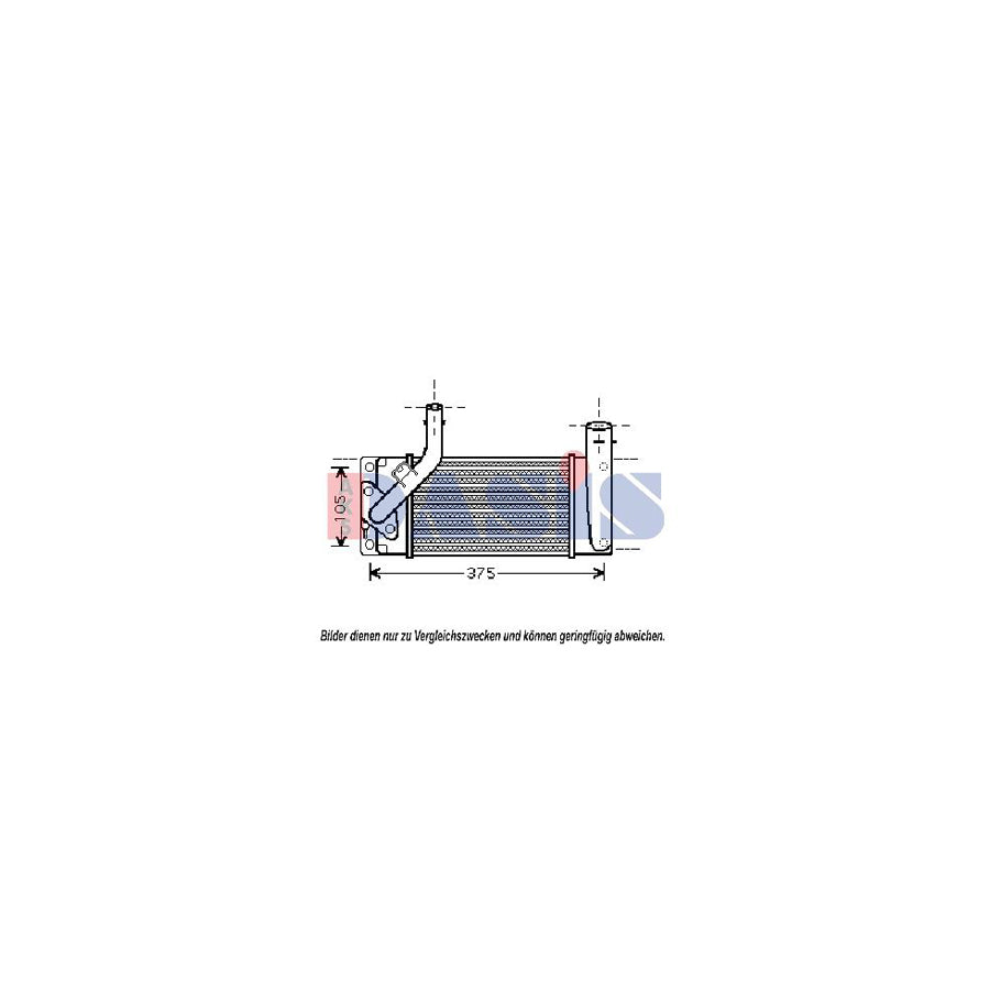 AKS Dasis 217003N Intercooler | Duco Car Parts UK