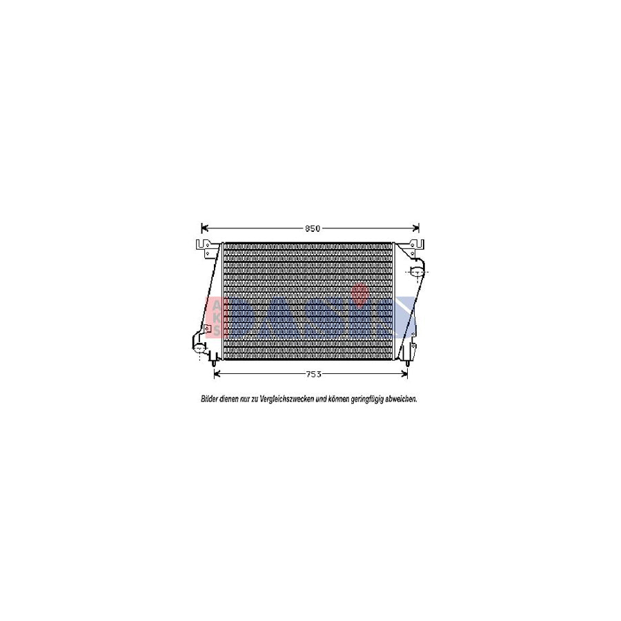 AKS Dasis 527020N Intercooler | Duco Car Parts UK