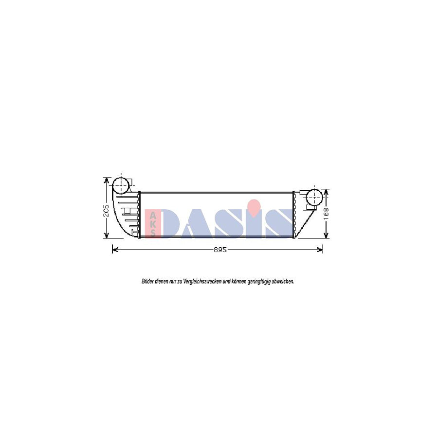 AKS Dasis 187016N Intercooler | Duco Car Parts UK