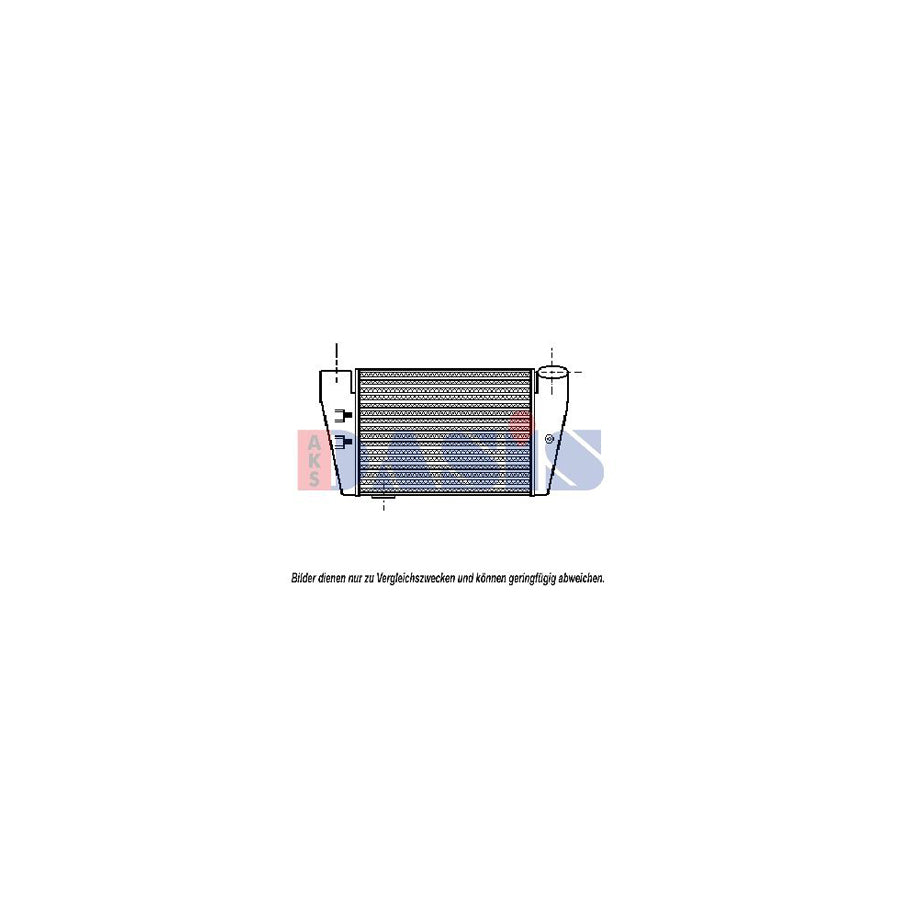 AKS Dasis 487290N Intercooler For Audi A4 B5 Avant (8D5) | Duco Car Parts UK