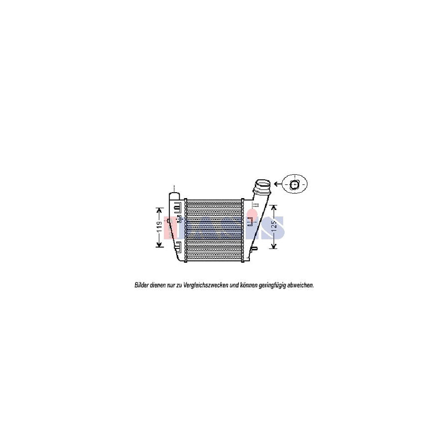 AKS Dasis 187021N Intercooler | Duco Car Parts UK