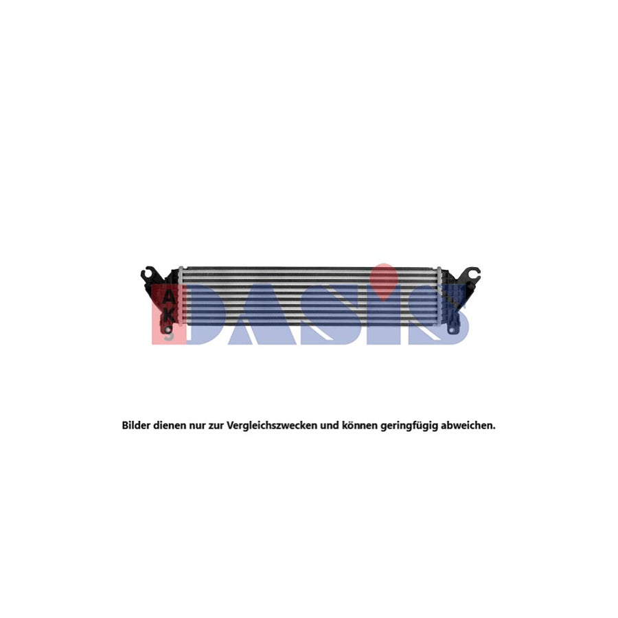 AKS Dasis 117001N Intercooler | Duco Car Parts UK