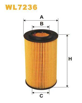 WIX Filters WL7236 Oil Filter